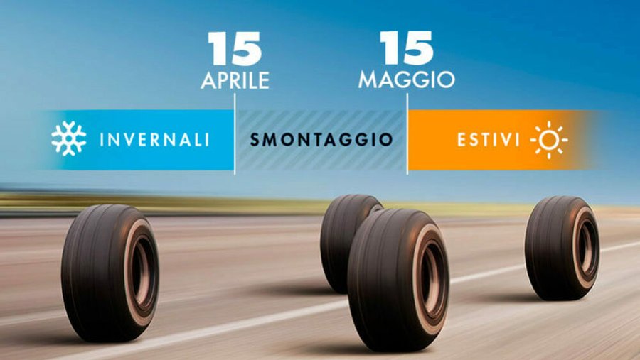 Cambio gomme, scattano le regole di primavera a Carpi e nei comuni dell'Unione
