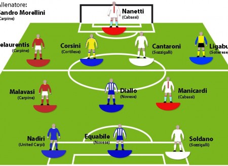 Il Dream Team che fa battere il cuore carpigiano