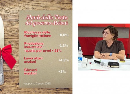 PD Carpi lancia l'allarme: "Le famiglie sempre più povere"