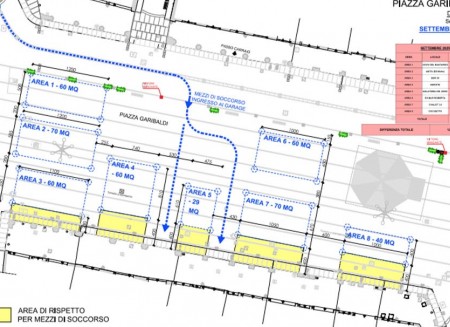 Piazza Garibaldi si rifà il look: meno metri per i dehors, più respiro per i cittadini
