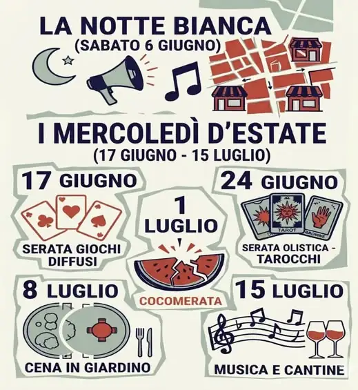 L'estate di CarpiLab scalda i motori: sei serate per vivere il centro storico da giugno a luglio