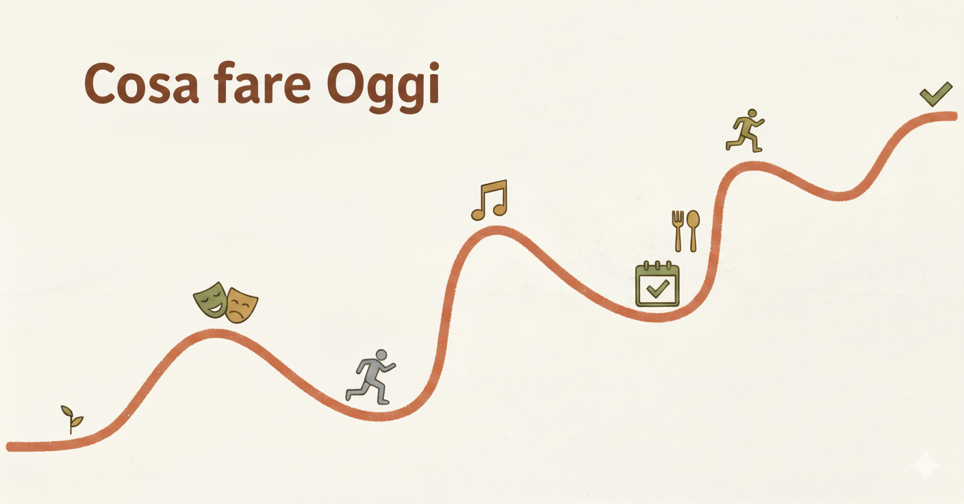 Cosa fare oggi: Mercoledì 29 ottobre